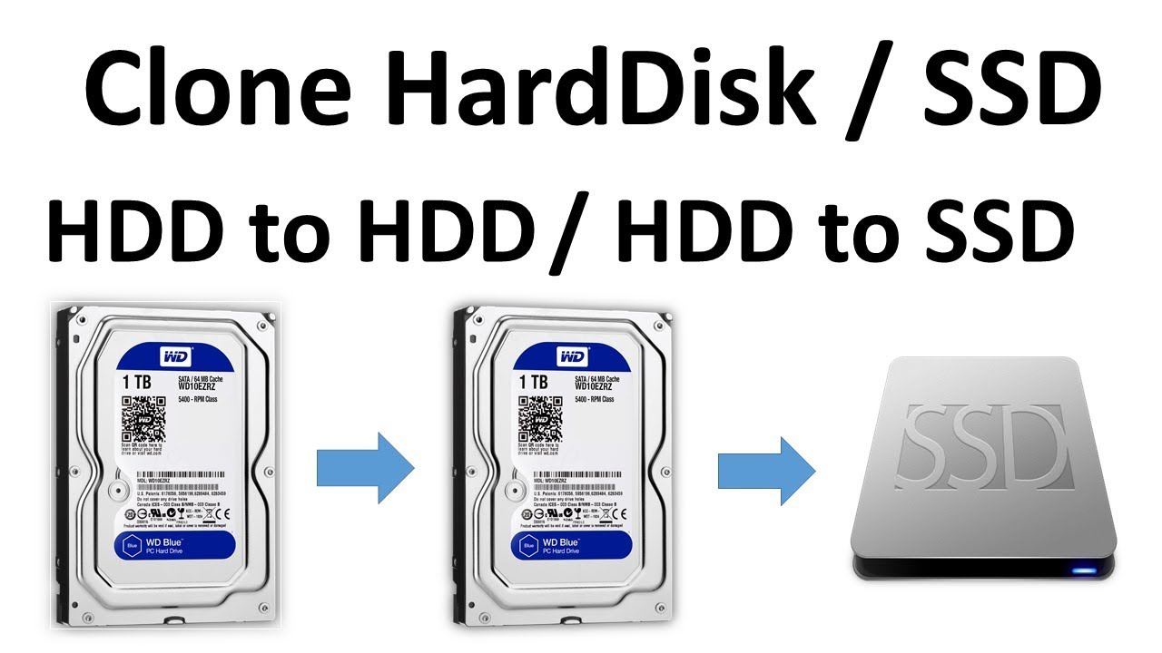 How to clone a hard drive